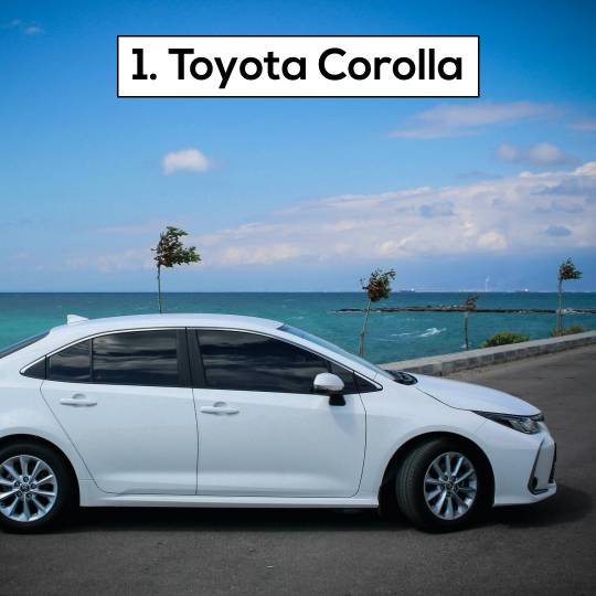 Toyota Corolla - 10 Most Popular Cars in Dubai