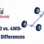 Difference between AWD and 4WD
