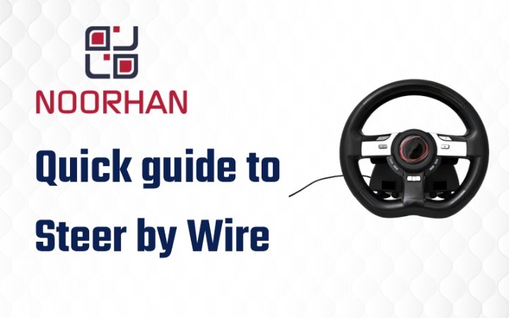 Read more about the article Driving Smarter With Steer-By-Wire Systems
