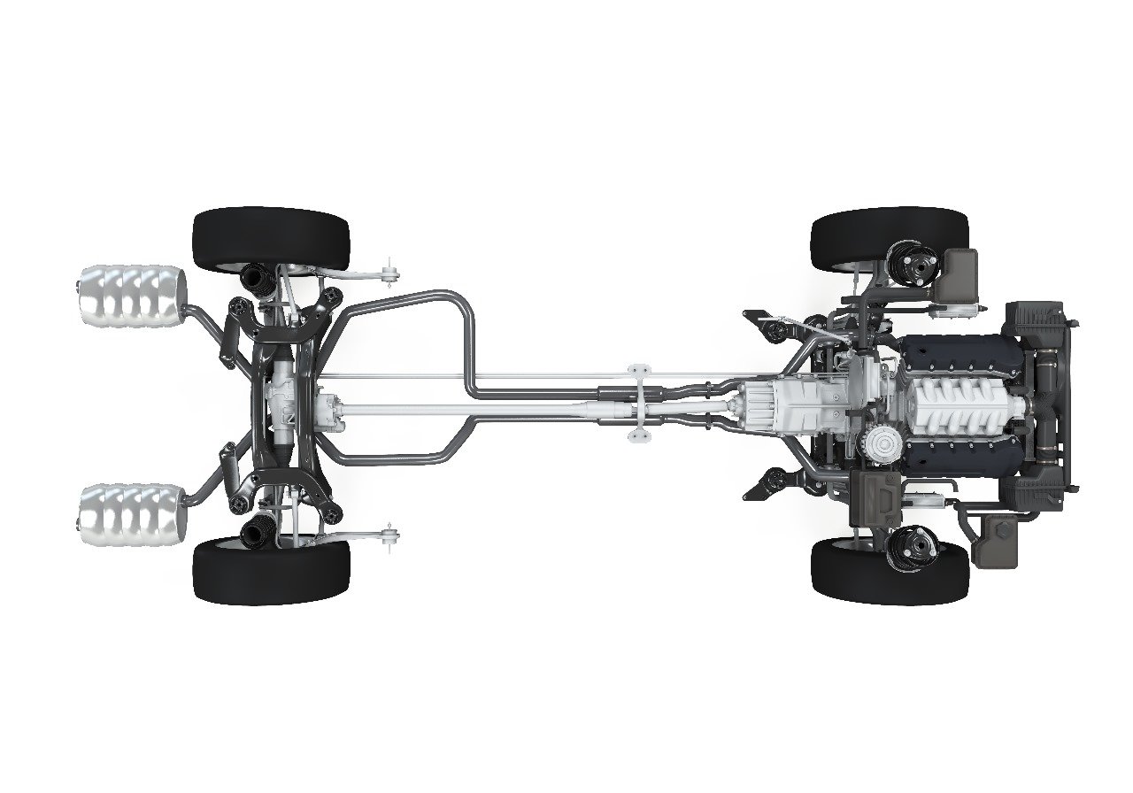 Axle, Suspension & Brakes​ System