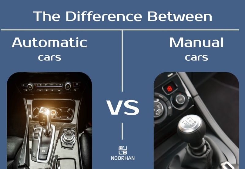 Automatic vs manual cars