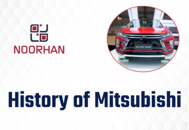History of Mitsubishi