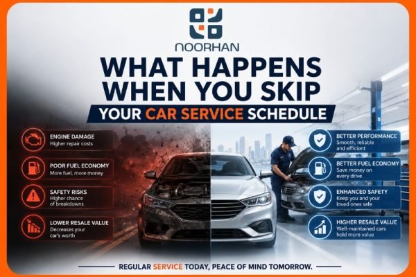 What Happens When You Skip Your Car Service Schedule